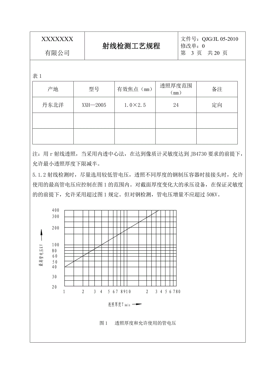 压力容器射线检测通用工艺规程_第3页