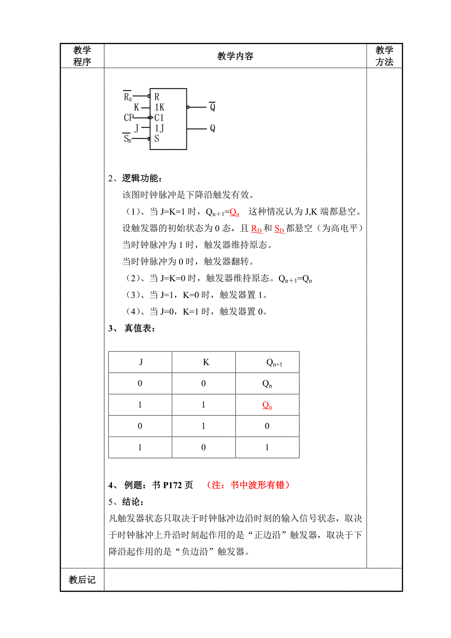 12、4几种逻辑功能不同的触发器_第2页