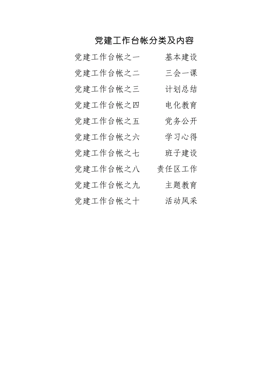 党建工作台帐分类及内容_第1页