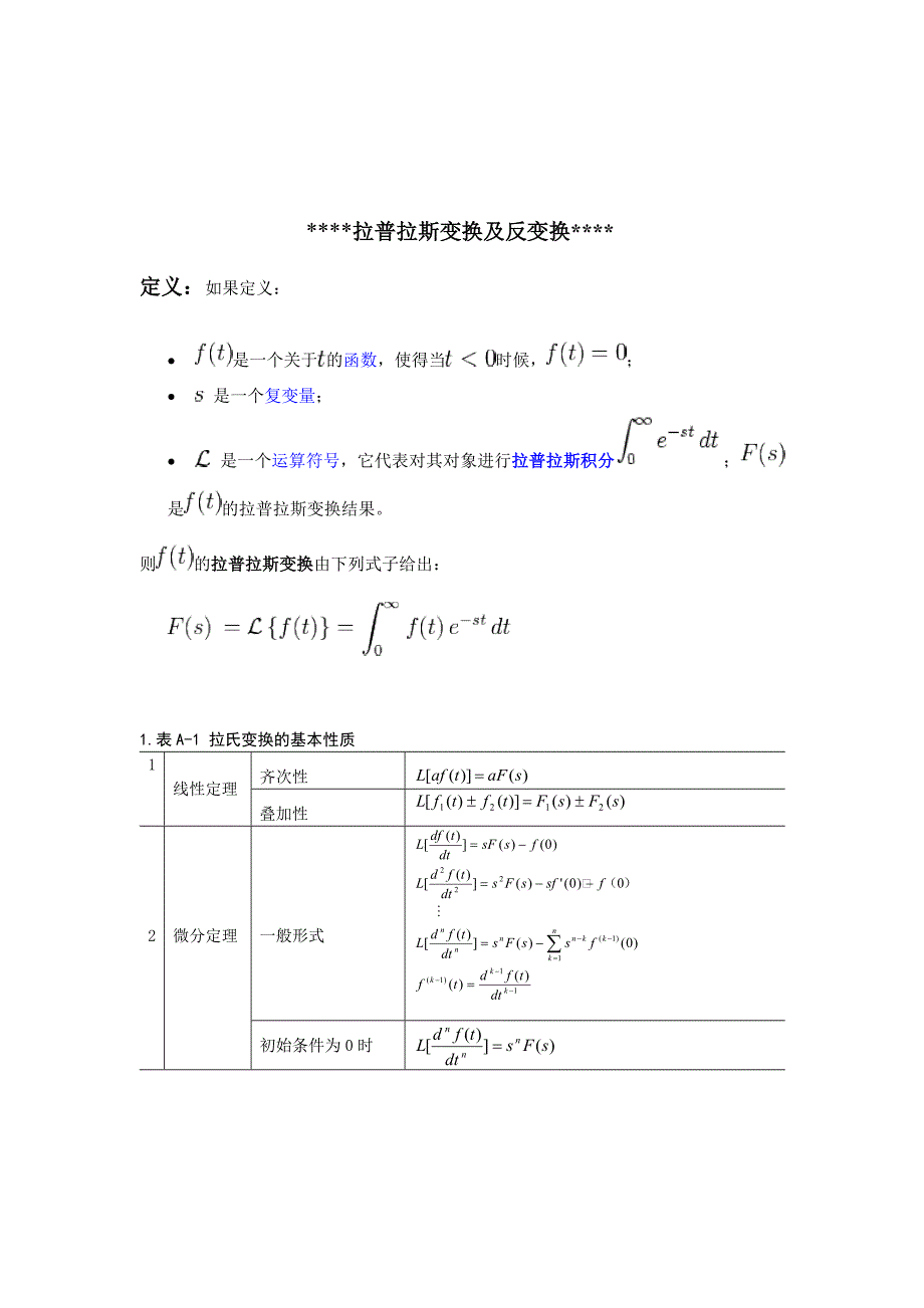 拉氏变换定义、计算、公式及常用拉氏变换反变换_第1页