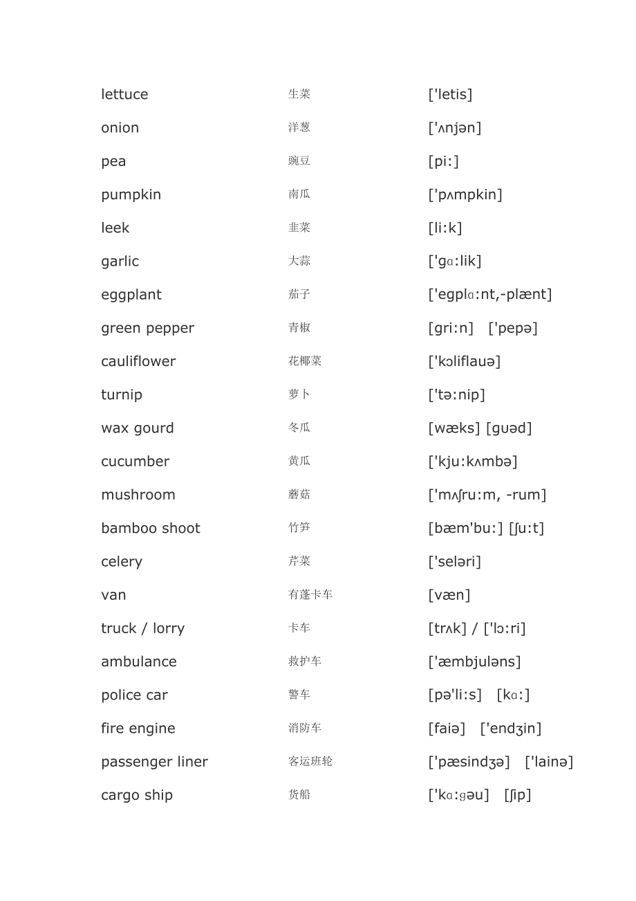 新版通用英语三星看图说词(含英标)_第4页