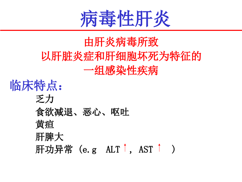 慢性病毒性肝炎的诊治进展_第4页