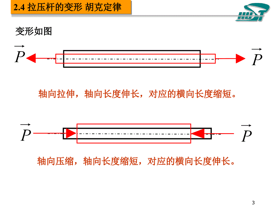 材力第二章第二讲_第3页