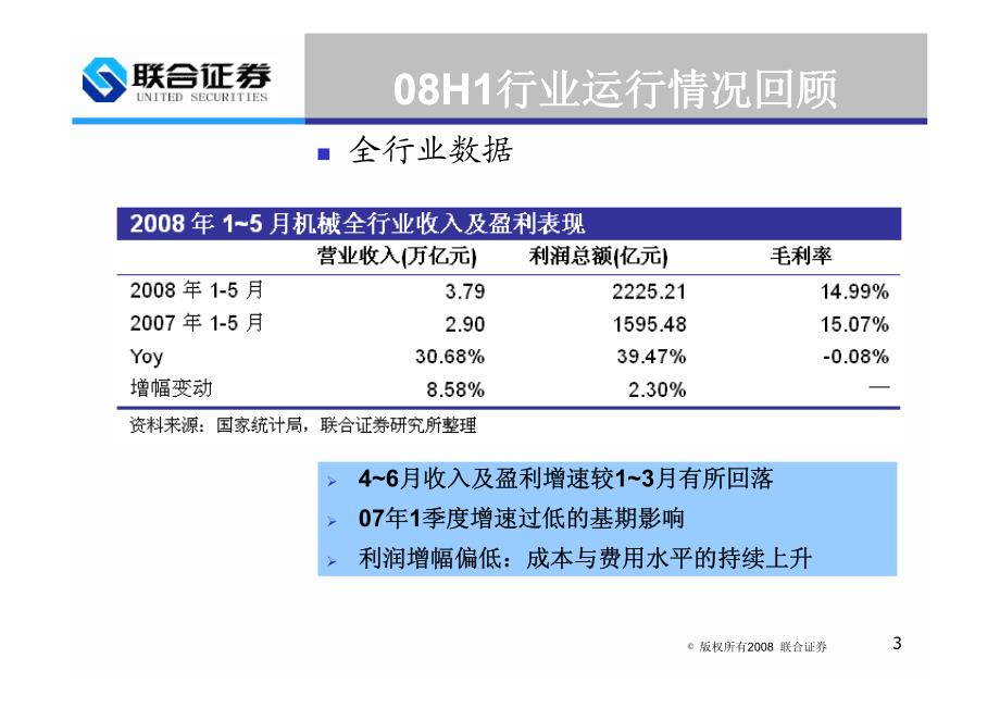 避轻就重依然是不二之选_第3页