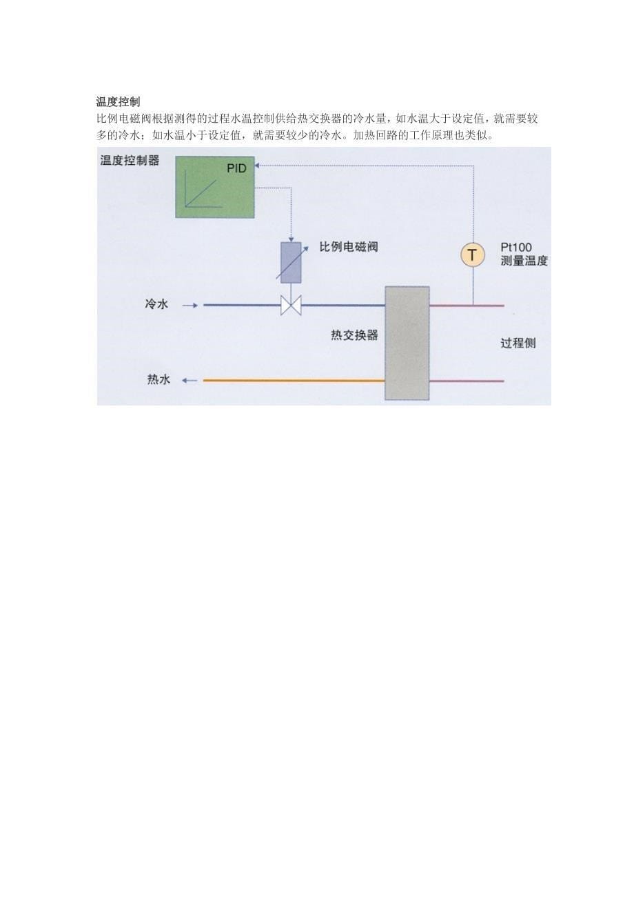 比例电磁阀的典型应用_第5页