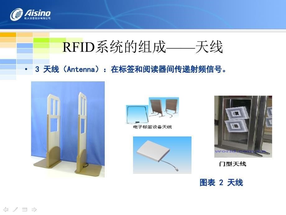 rfid相关知识(内部)_第5页