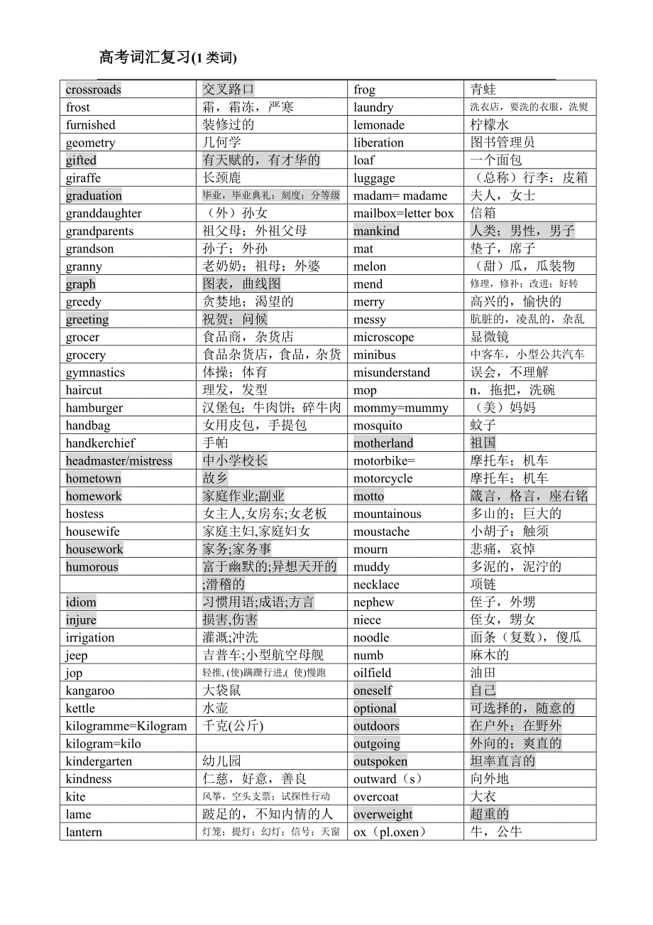 会考词汇复习(1类词)_第3页