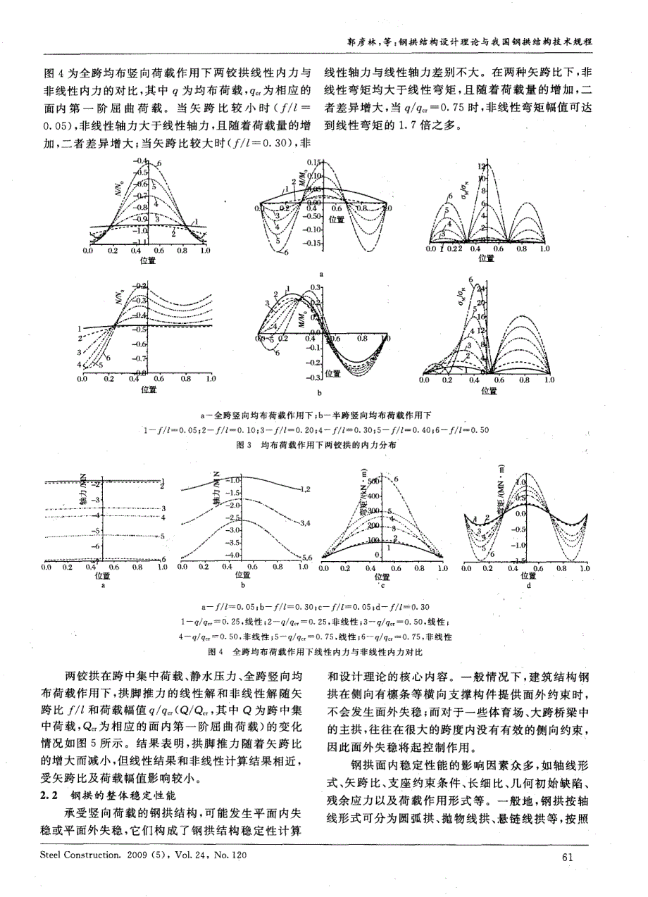 郭彦林,等钢拱结构设计理论与我国钢拱结_第3页