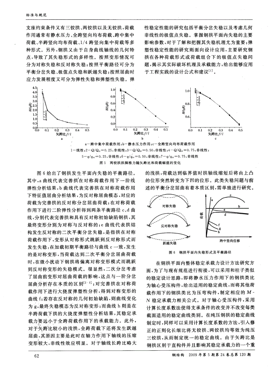 郭彦林,等钢拱结构设计理论与我国钢拱结_第4页