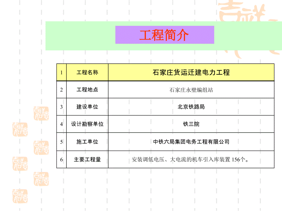 机车入库装置的优化安装qc_第3页