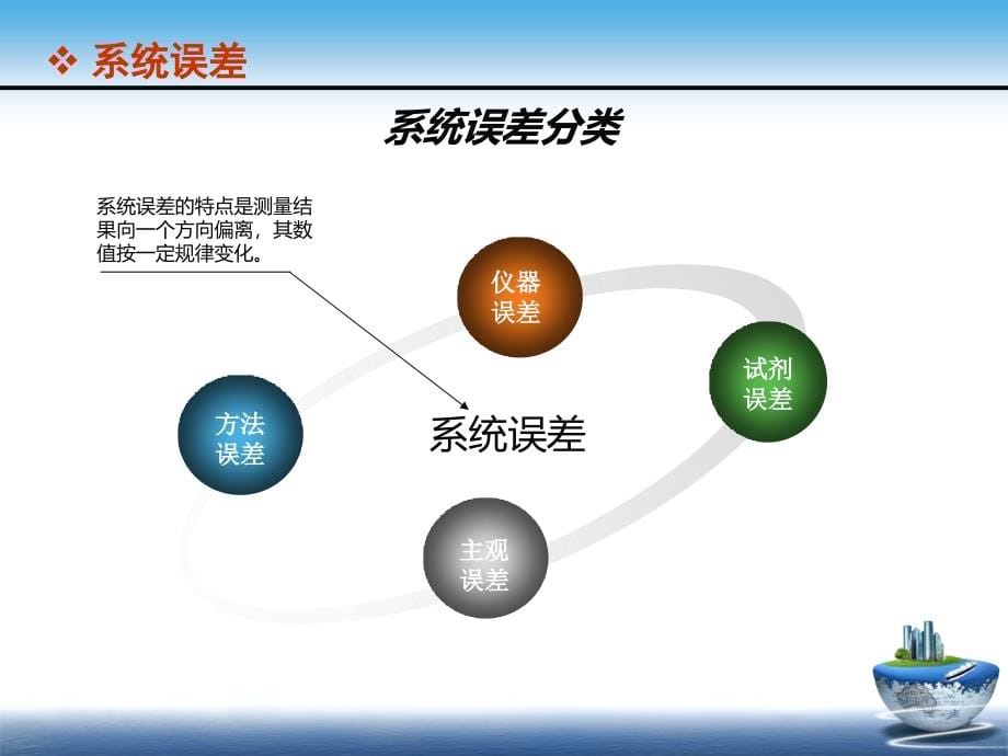 误差分析与数据处理_第5页