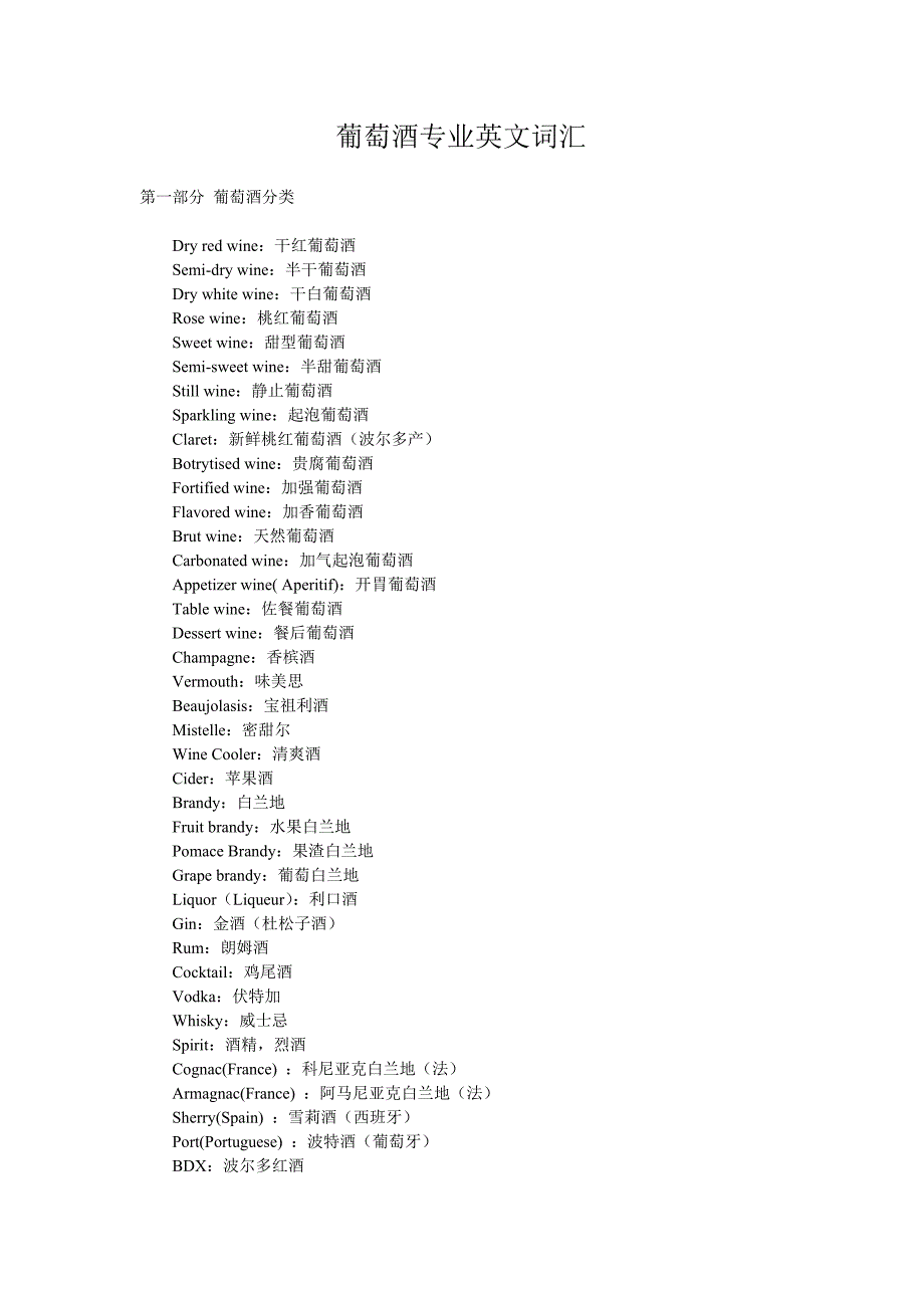 葡萄酒专业英文词汇1_第1页
