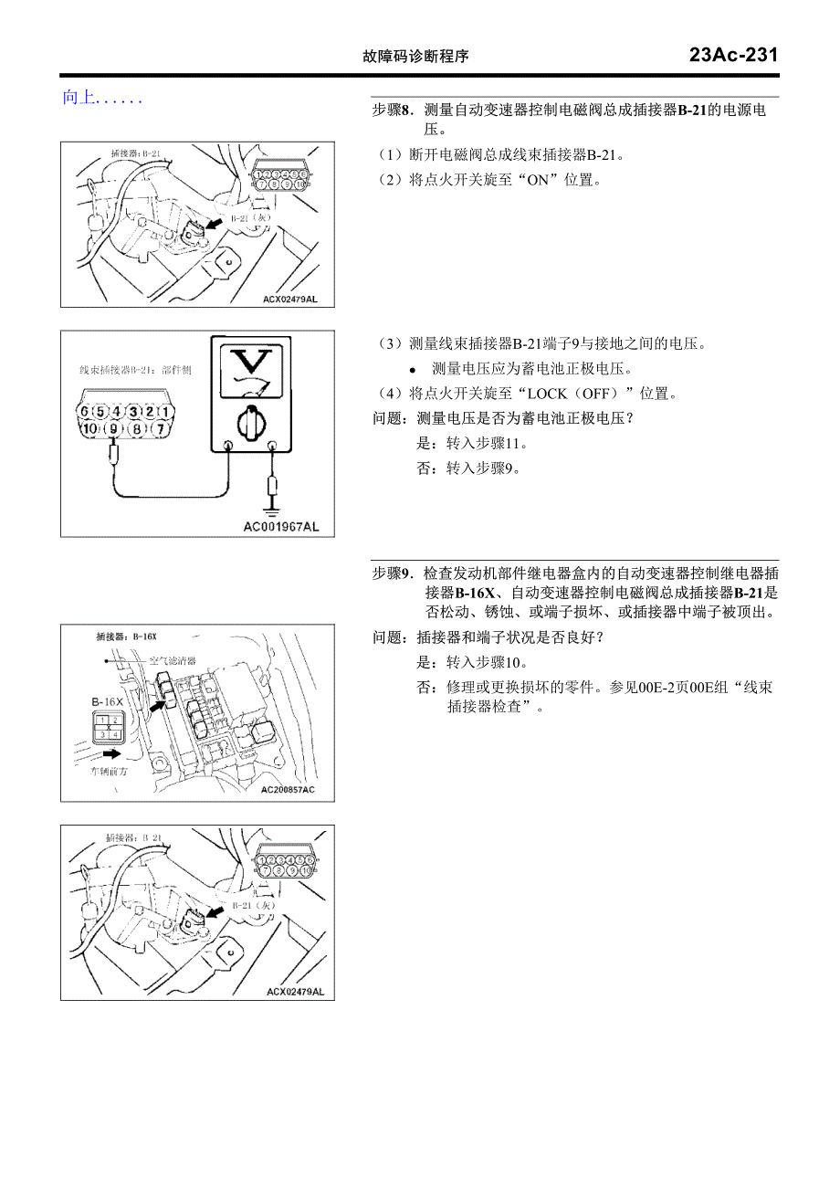 欧蓝德维修手册1 (15)_第1页