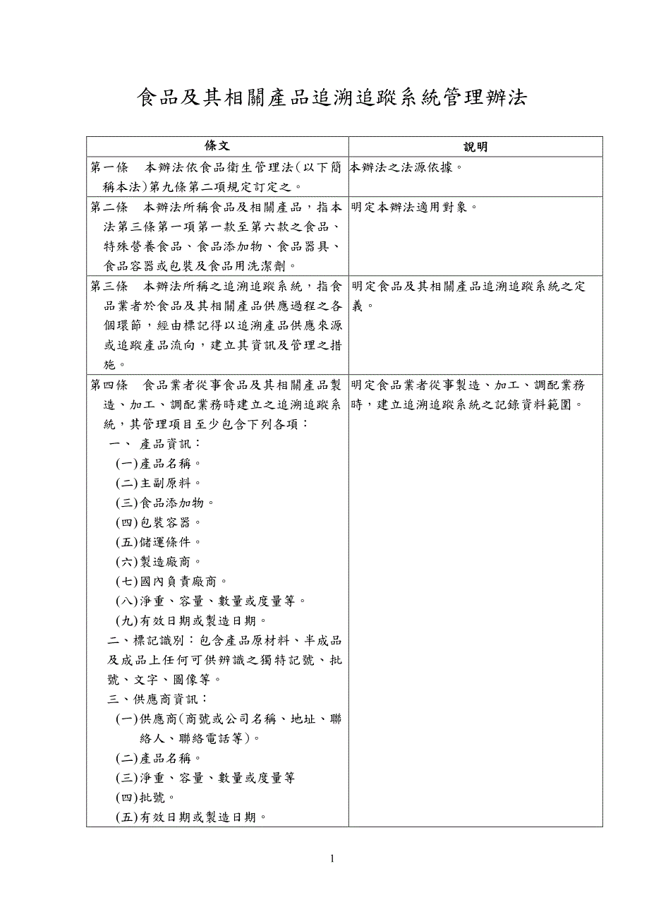 食品及其相关产品追溯追踪系统管理办法_第1页