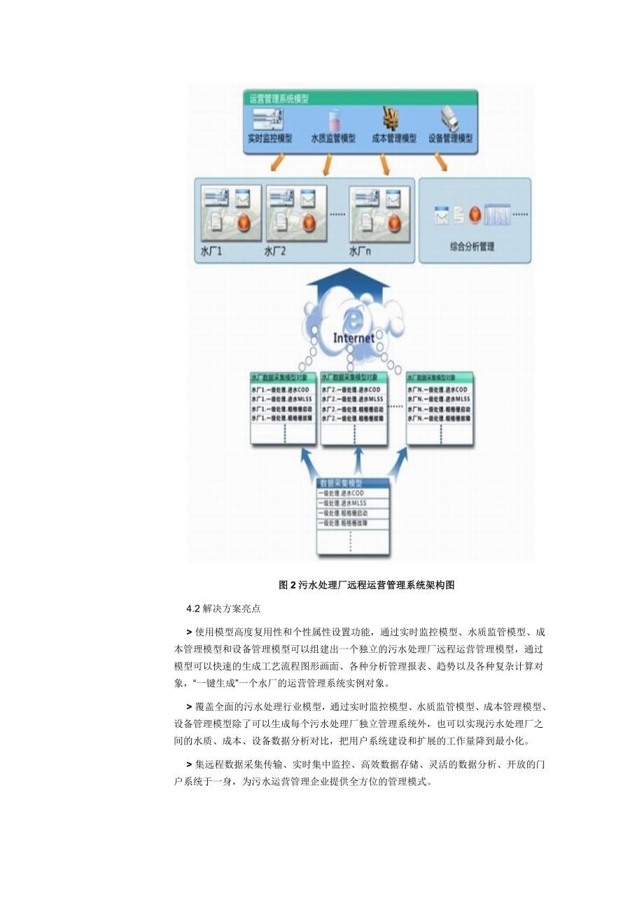 组态王污水处理厂远程运营管理系统解决方案_第4页