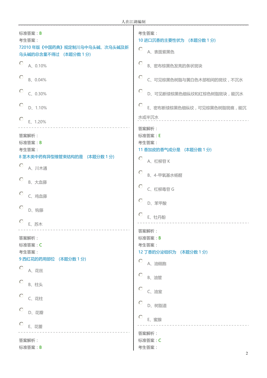 中药学专业知识二 仿真试卷 (三)_第2页