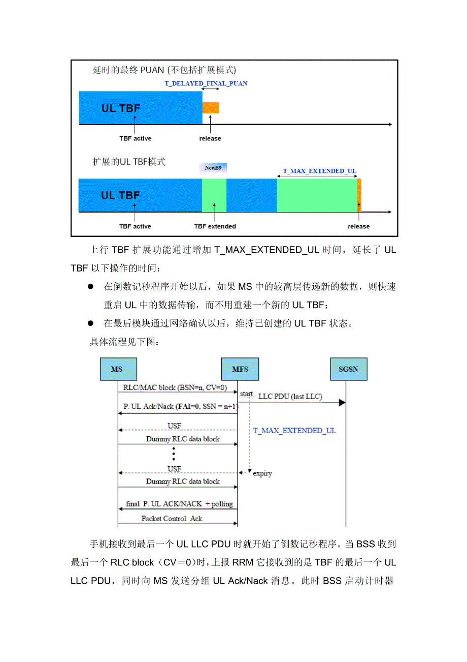 金华edge上行tbf扩展专题报告_第2页