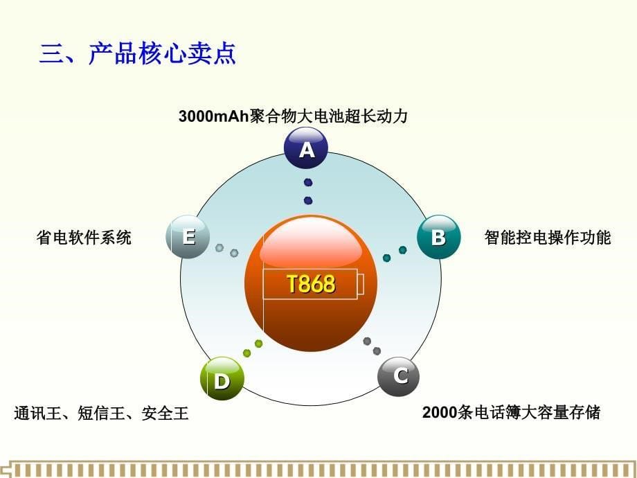 七喜t868产品推广手册11.04_第5页