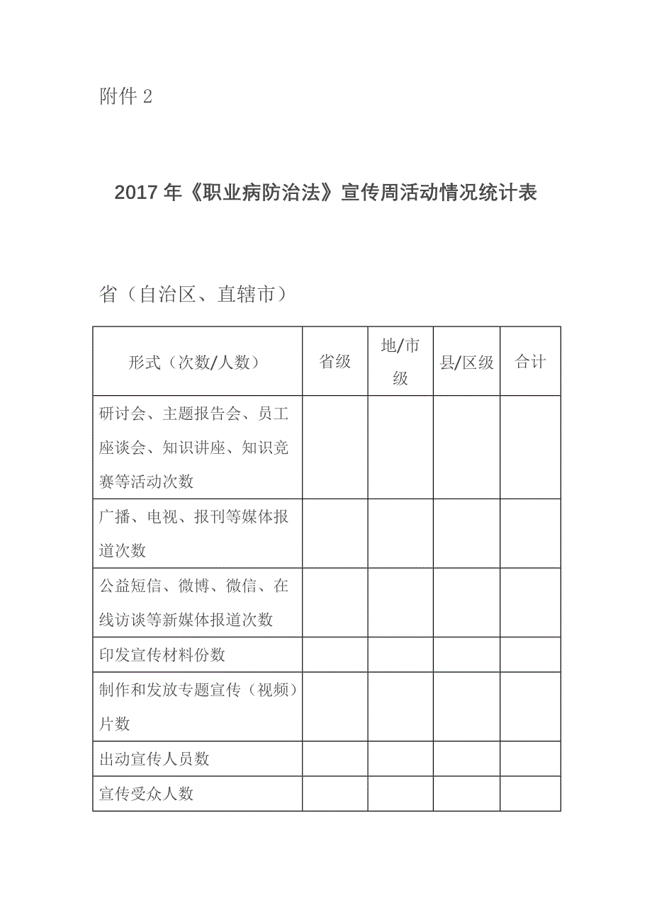 2017年《职业病防治法》宣传周活动情况统计表_第1页