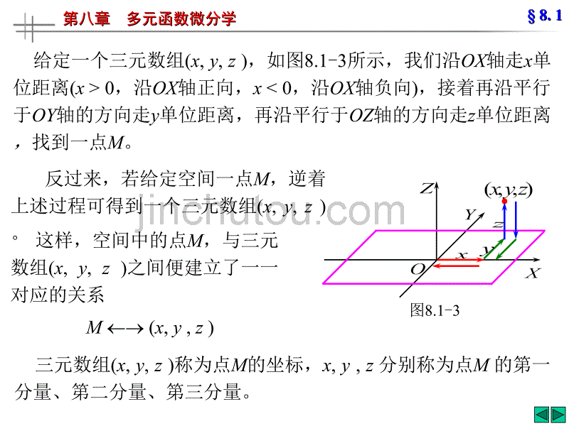 高等数学PPT邱茂路1 (7)_第5页