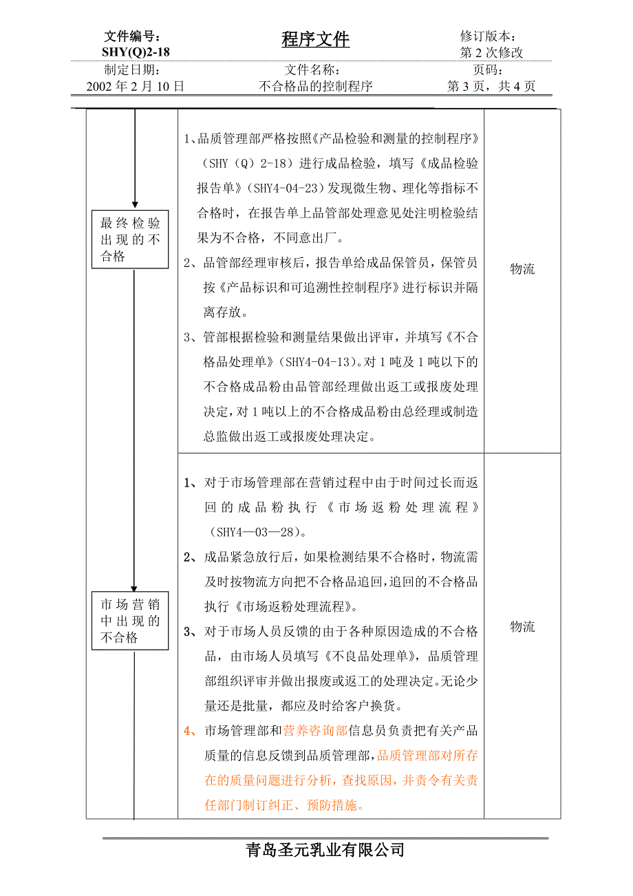 （17）不合格品控制程序文件-青岛某企业_第3页