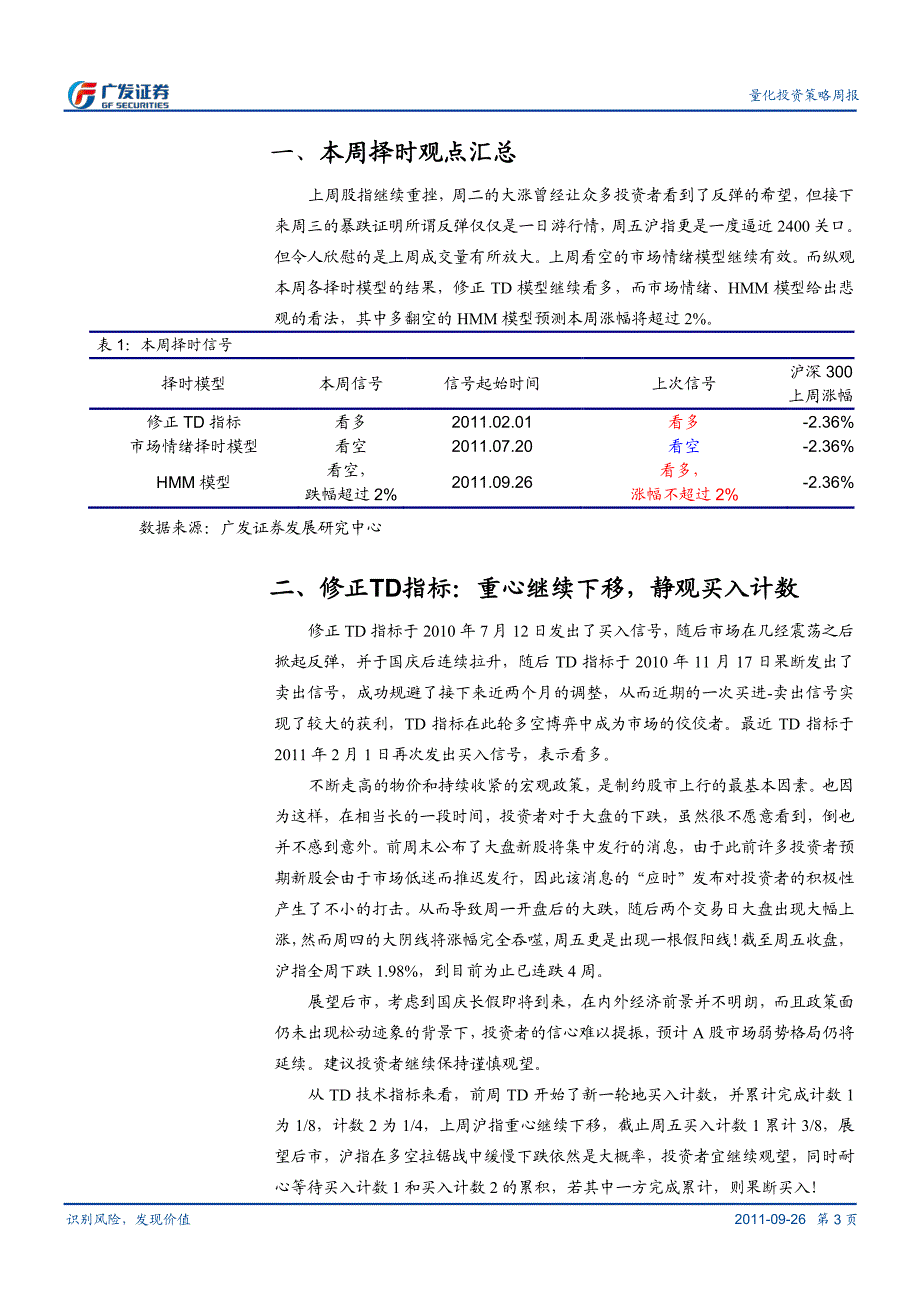 重心继续下移,关注计数变化_第3页