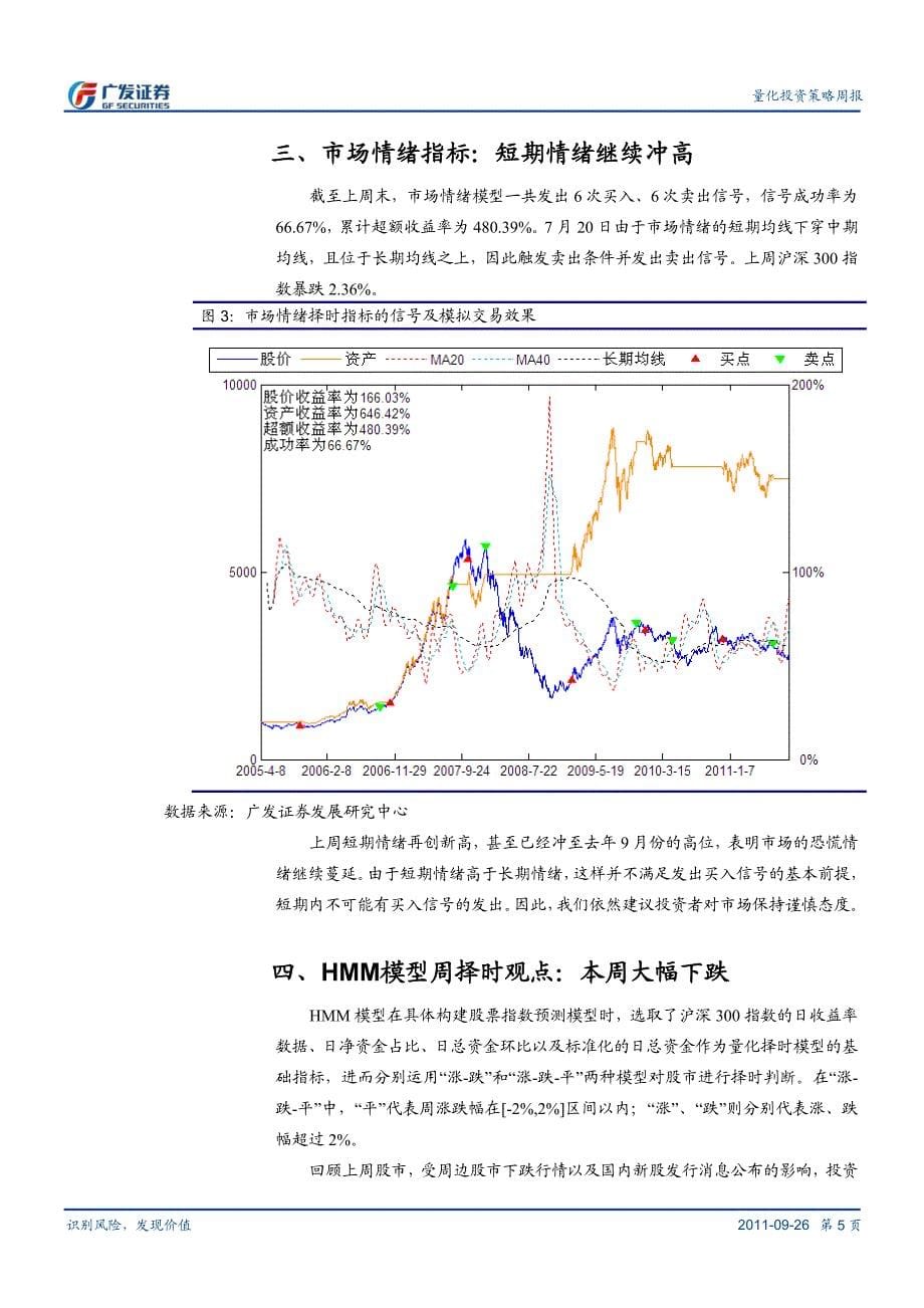 重心继续下移,关注计数变化_第5页