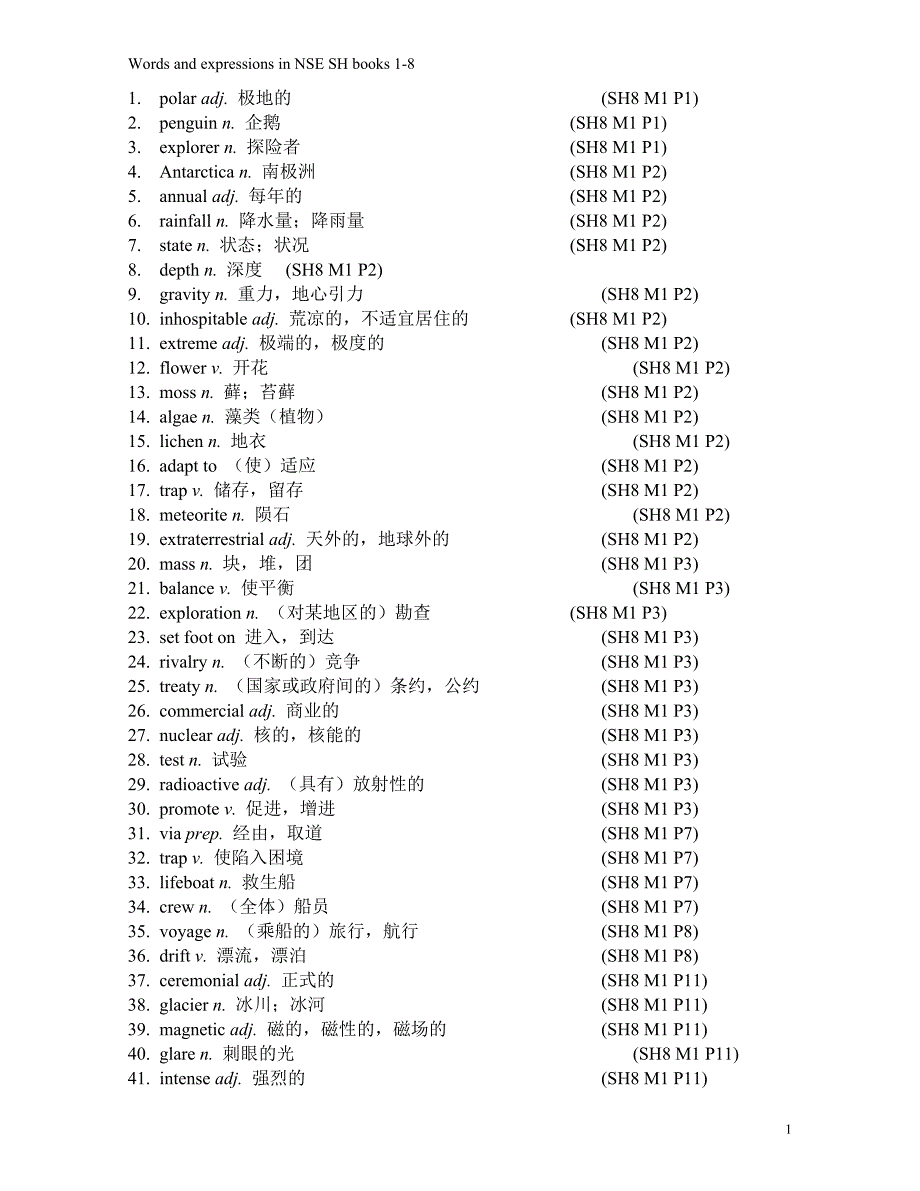 高中英语外研版必修八单词表_第1页