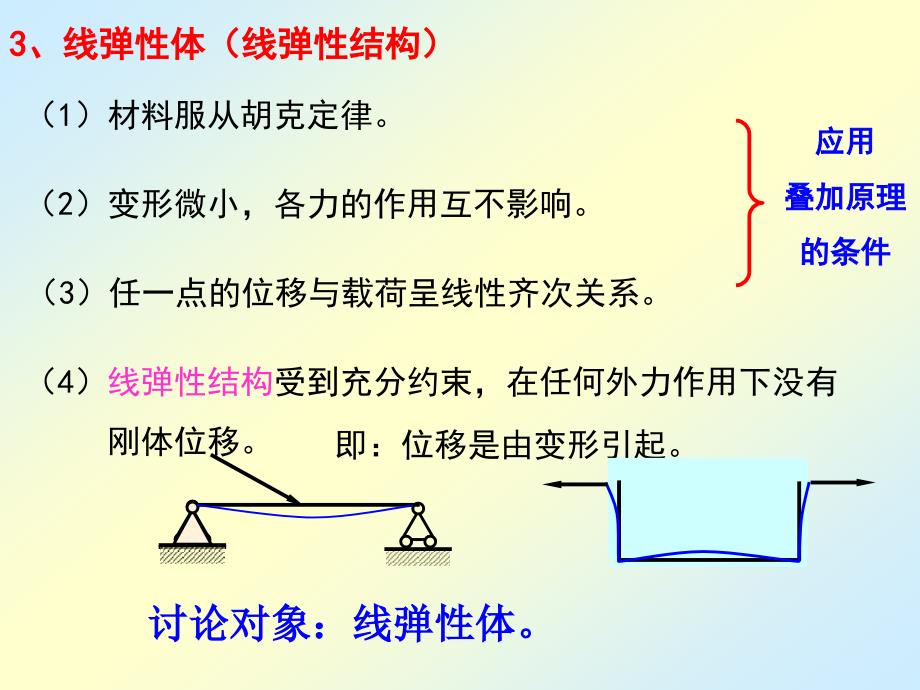 材料力学13能量法_第4页