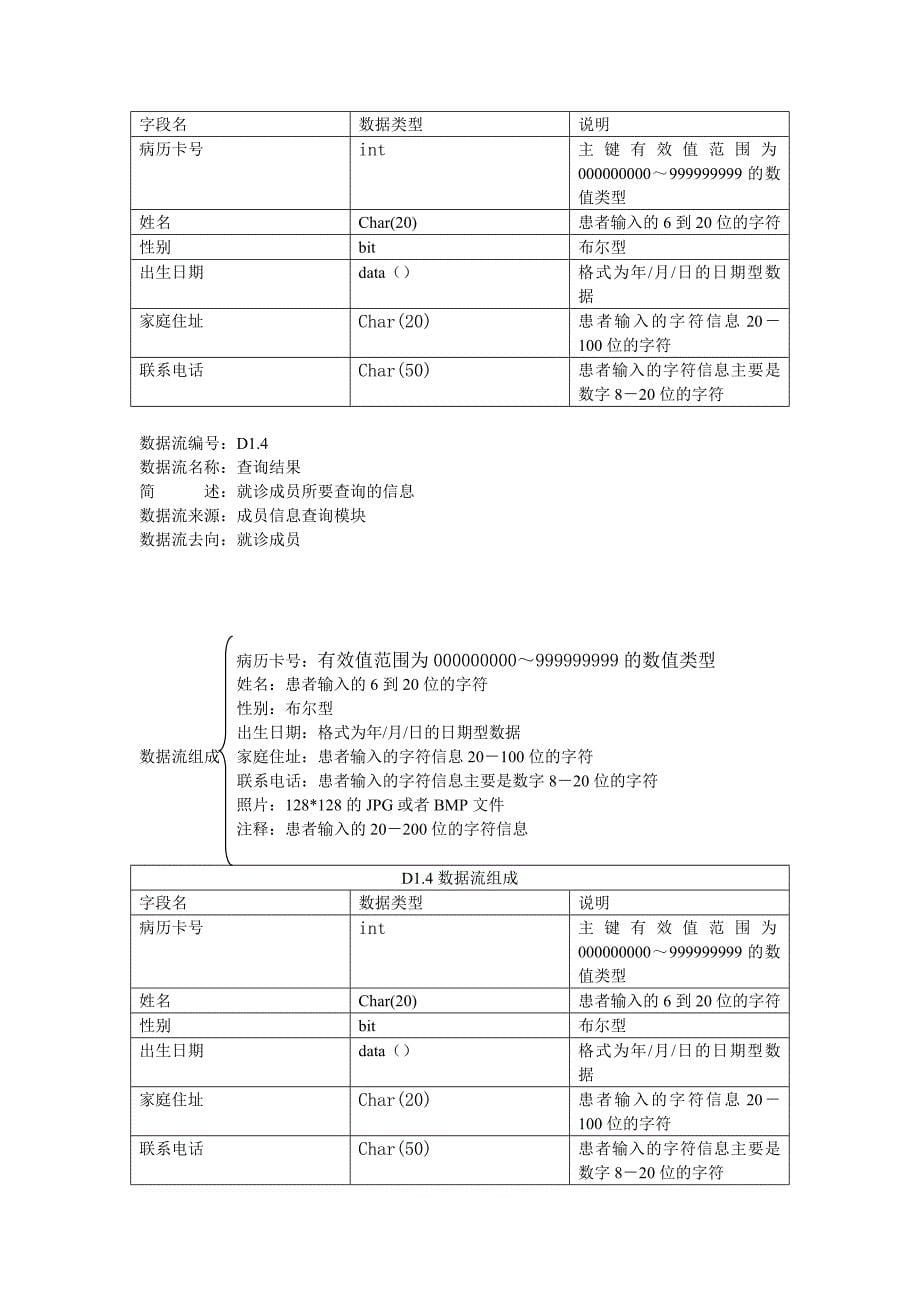 健康档案管理系统设计_第5页