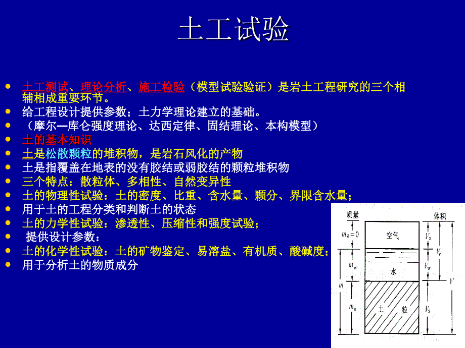 检测员资格培训（土工试验）_第2页