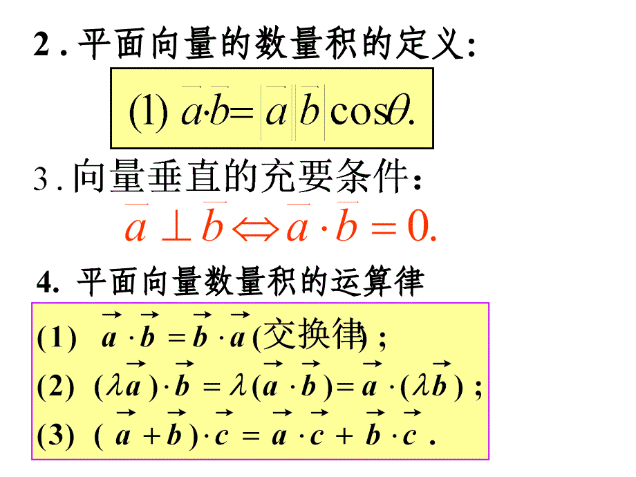 12向量数量积的坐标表示_第3页