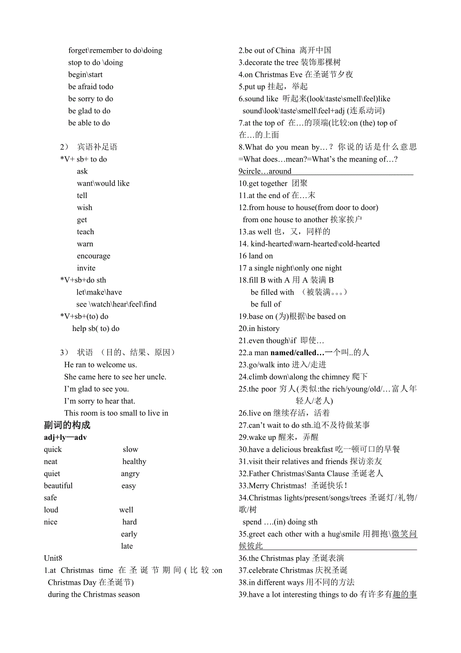 初三九年级英语教案-初三英语unit7-unit12知识点归纳_第2页