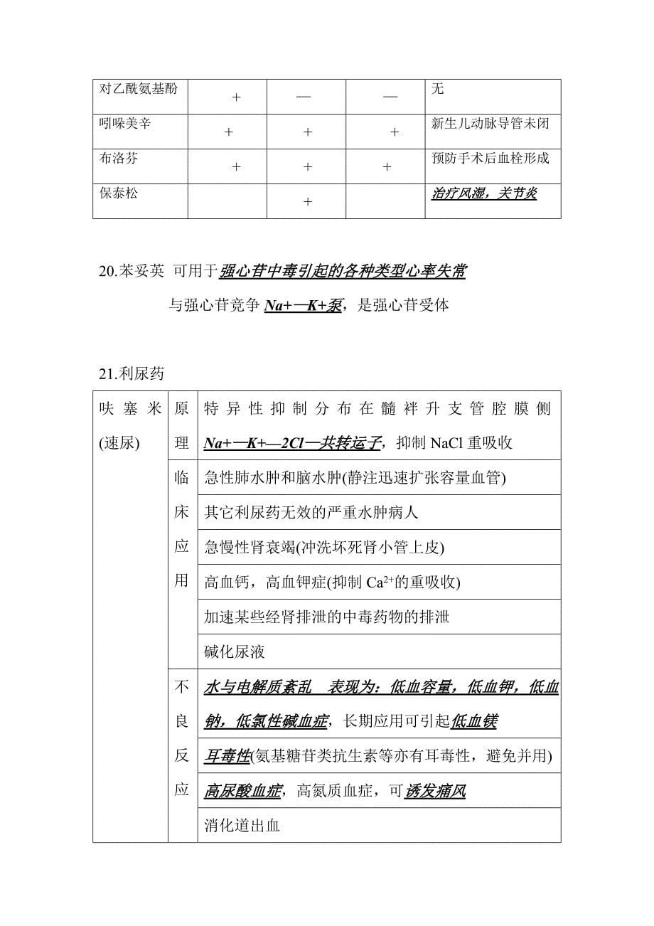 药理(个人整理的重点)_第5页