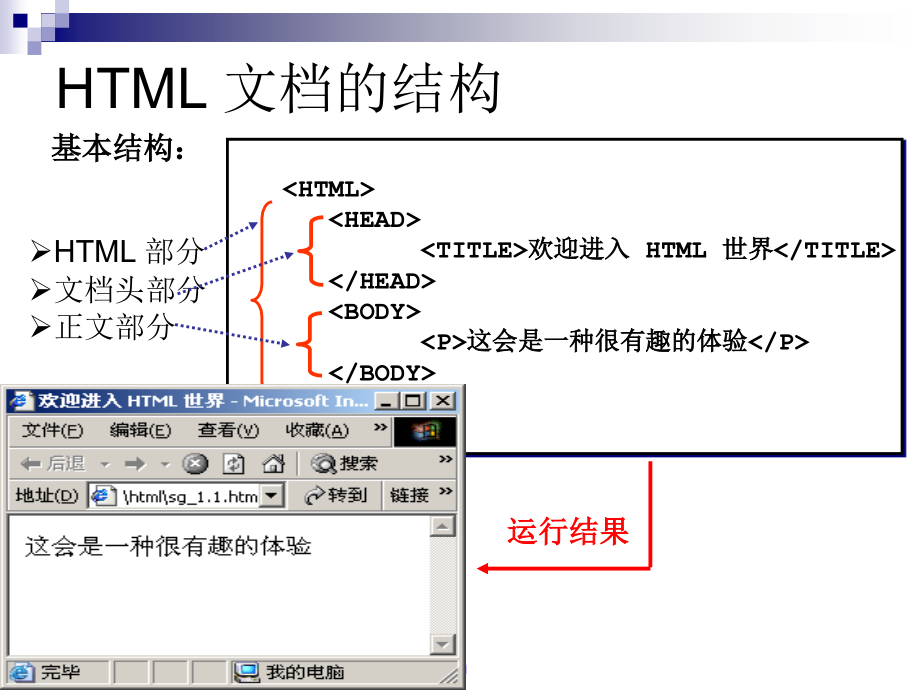 html代码简介(html入门必看)_第3页