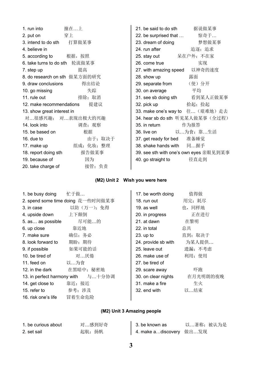 高中牛津英语短语(m1-m5)_第3页