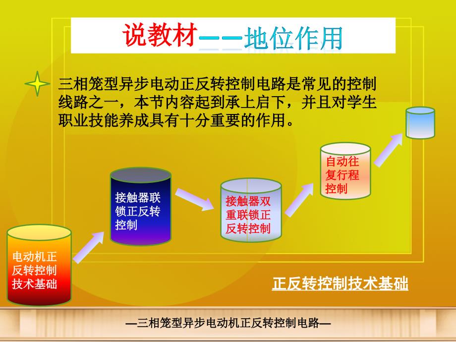 《接触器联锁的正反转控制线路》教学资源_第4页