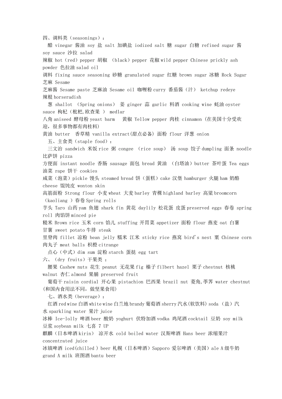 食品和电器的英文表示_第2页