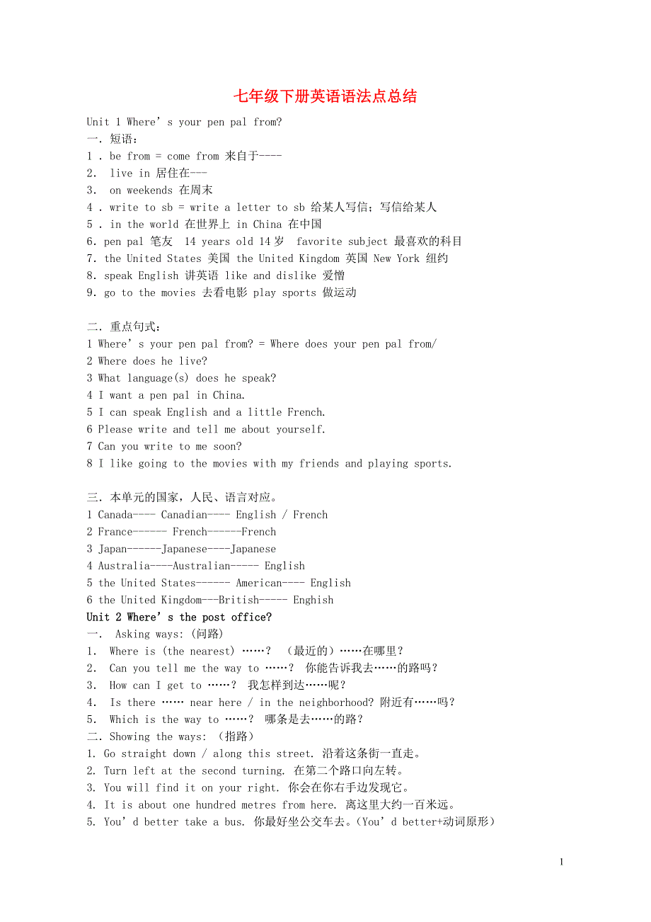 七年级英语下册语法点总结 人教新目标版_第1页