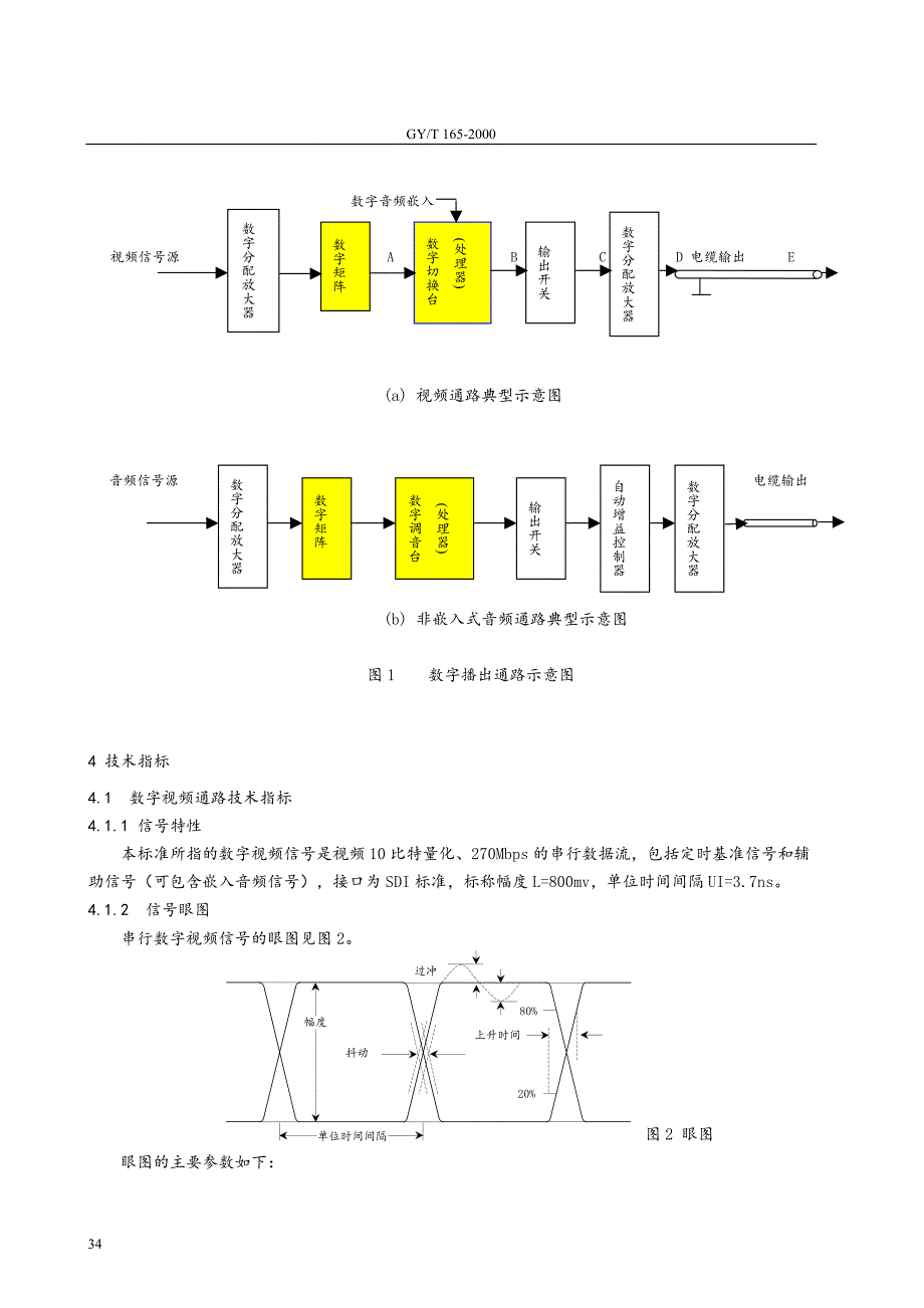 gy_t_165-2000_电视中心播控系统数字播出通路技术指标和测量方法_第4页