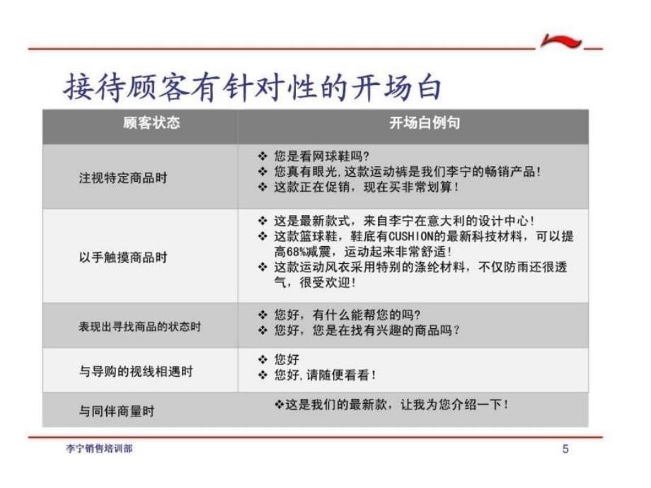 李宁中级导购销售技巧精华版_第5页