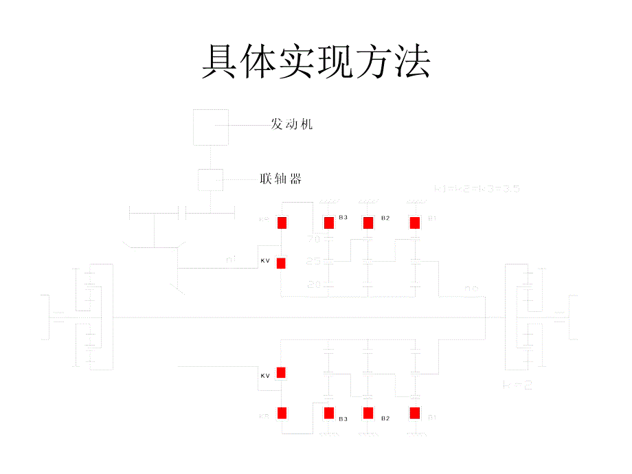 轻型履带车辆综合传动装置直驶机构设计_第4页