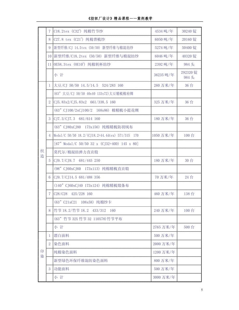 案例教学doc - 中原工学院_第5页