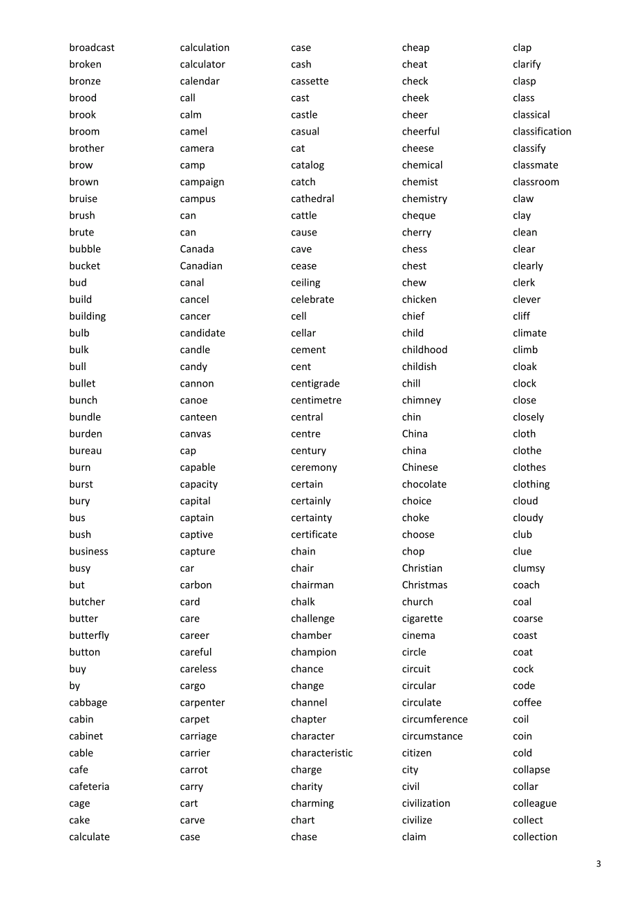 大学英语四级单词表_第3页