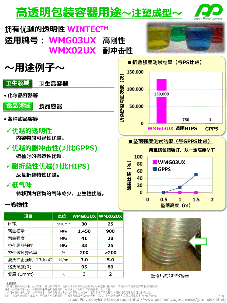 高透明包装容器用途~注塑成型~_第1页