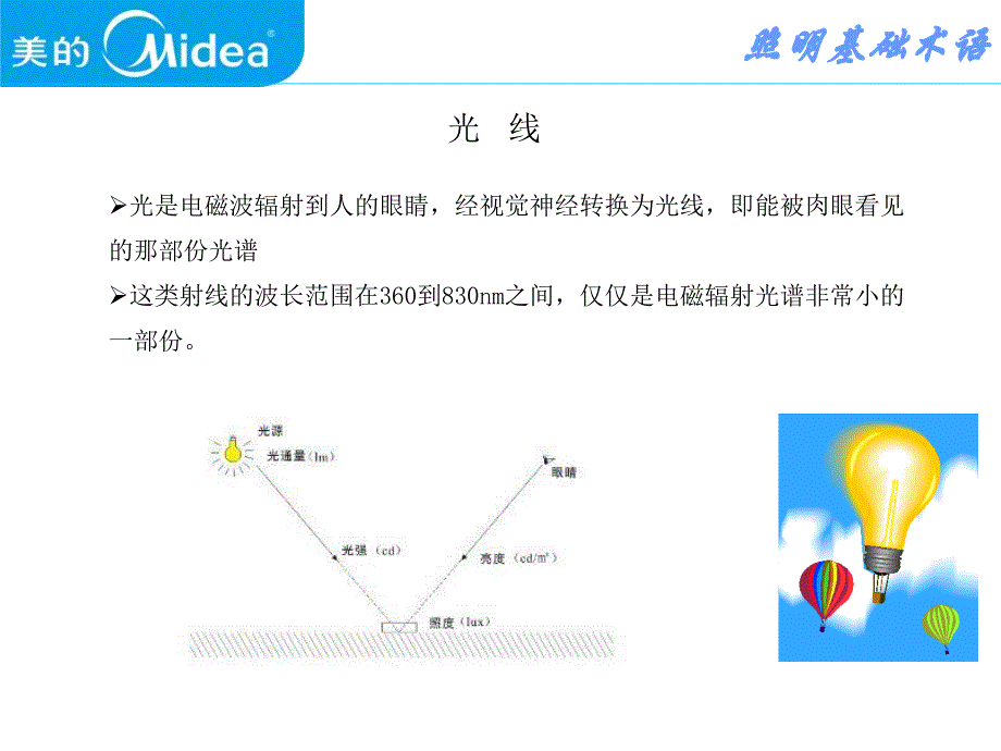 照明基础知识培训_第3页