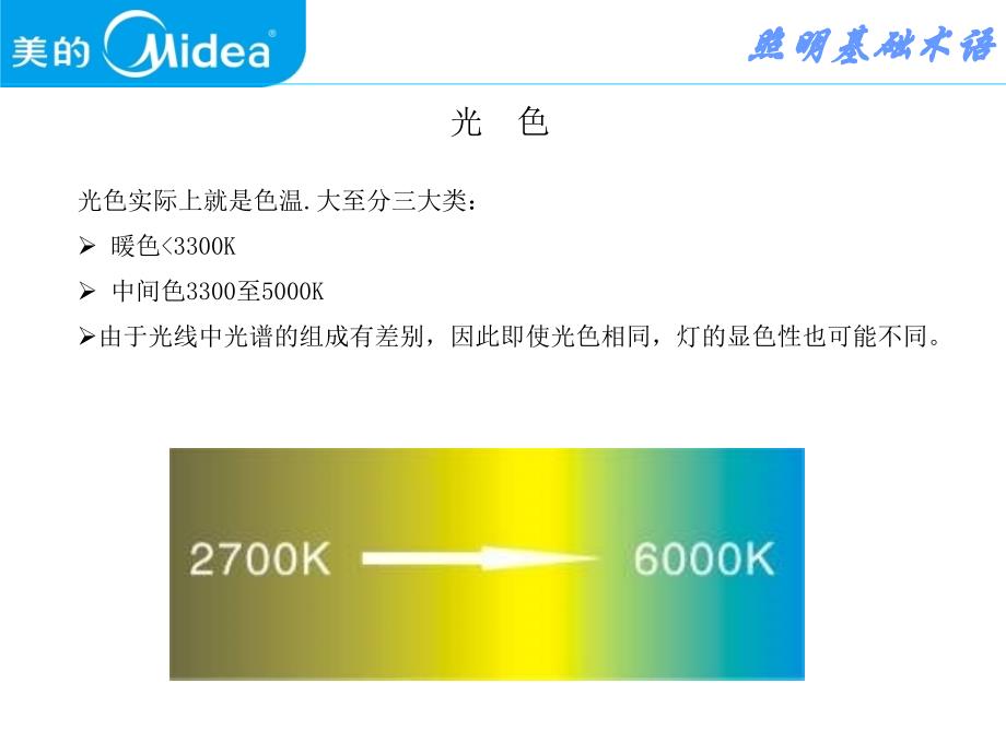 照明基础知识培训_第4页