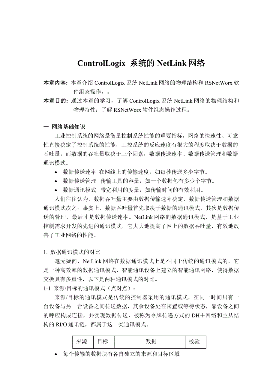 controllogix 系统的netlink网络_第1页