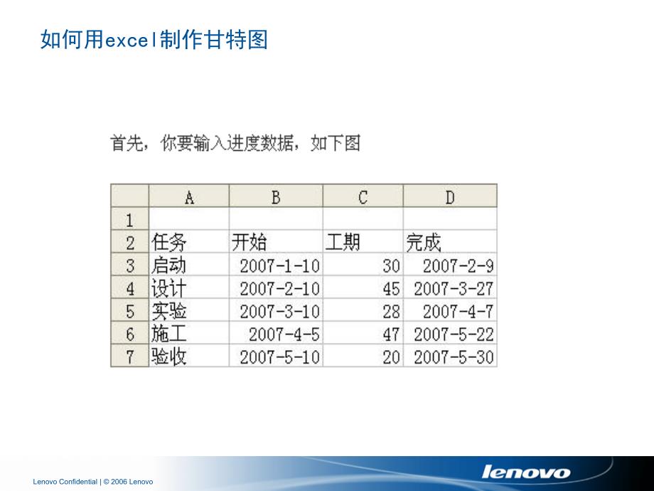 如何快速制作甘特图_第3页