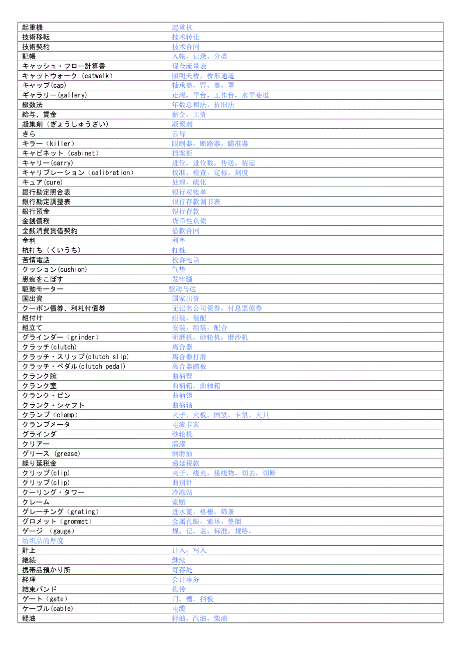 自动车用语(日语,中文对照)_第3页